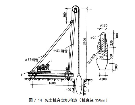 公安挤密桩地基
